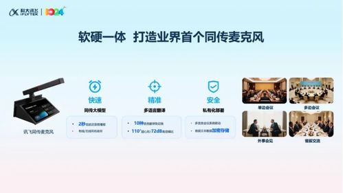 AI翻譯真香！訊飛這三款產(chǎn)品，讓我輕松跨越語(yǔ)言鴻溝