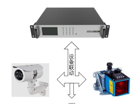 物聯網主機E6000 構筑智慧應急新防線，守護城市安全生命線